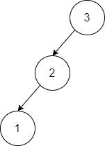 binary search tree2